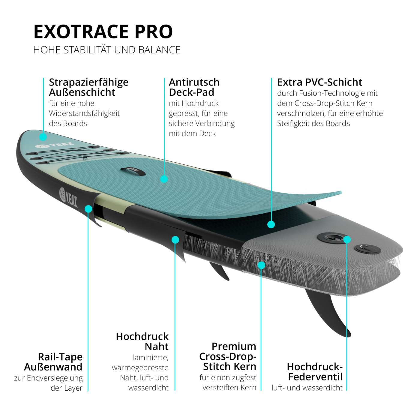 COSTIERA - EXOTRACE PRO - SET SUP board and kit | SUP - Boards