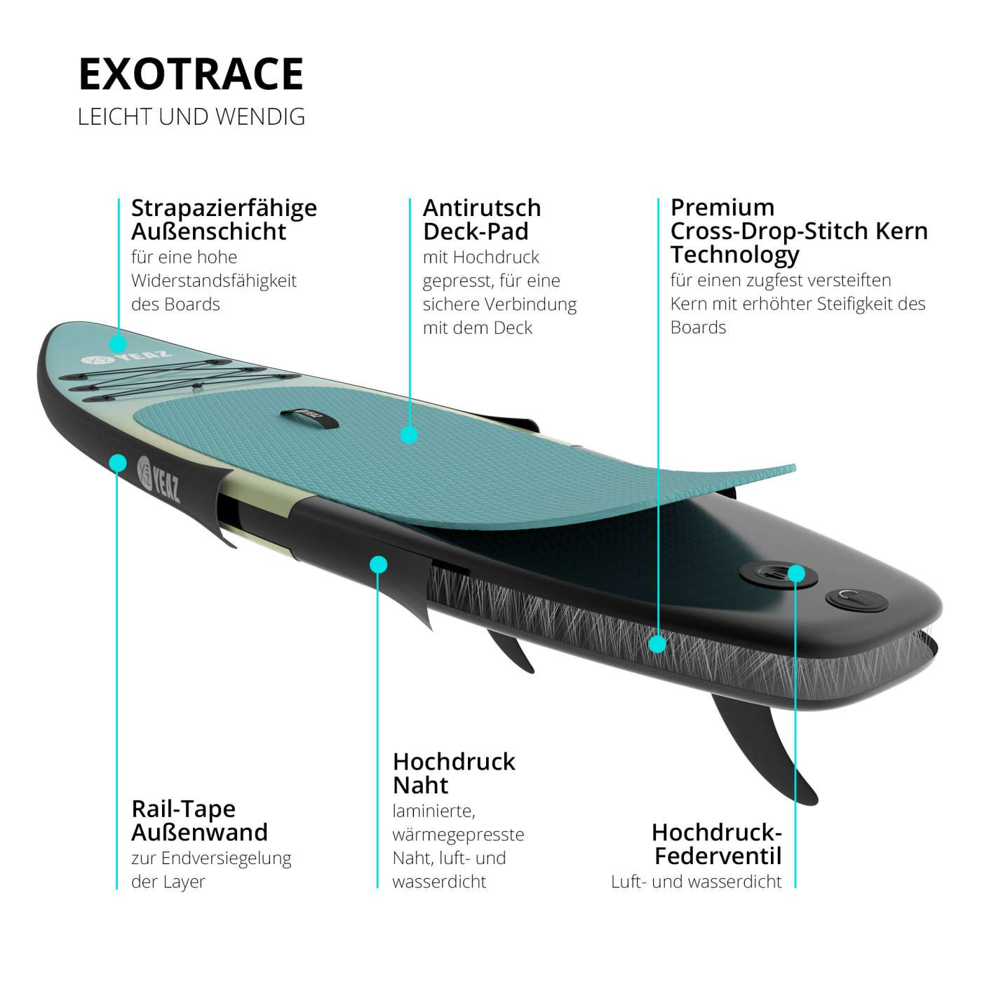 COSTIERA - EXOTRACE - SUP Board | SUP - Boards | YEAZ | YEAZ COSTIERA - EXOTRACE - SUP Board | SUP - Boards | YEAZ | YEAZ